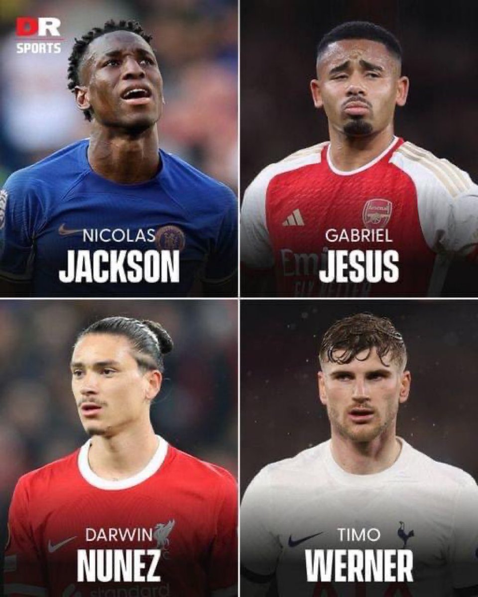 Rank these 4 strikers based on their current form