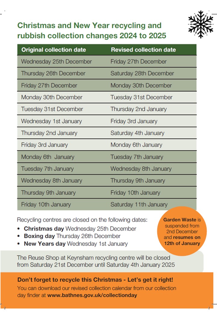 Saltford Parish Council tweet media