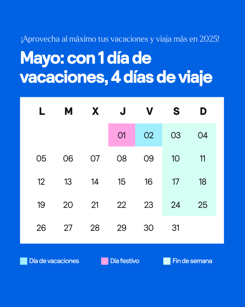 Skyscanner España  🌍 tweet media