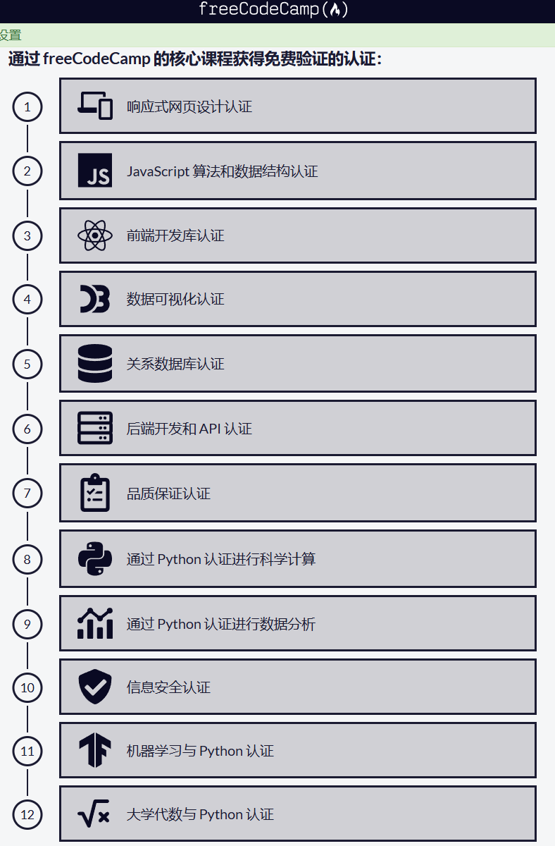 不要再问我，百万年薪怎么拿了！？
就👇面这些课程，您安下心，花2年时间全部学会，这不是妥妥的拿百万年薪嘛，硅谷都会抢着要你！
问题freeCodeCamp平台课程，还是全免费的，它在Github上获得了40.8万颗星星，独乐乐不如众乐乐，因为我自己都在学习中！