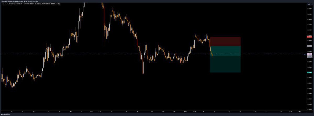 Crypto Patel tweet media