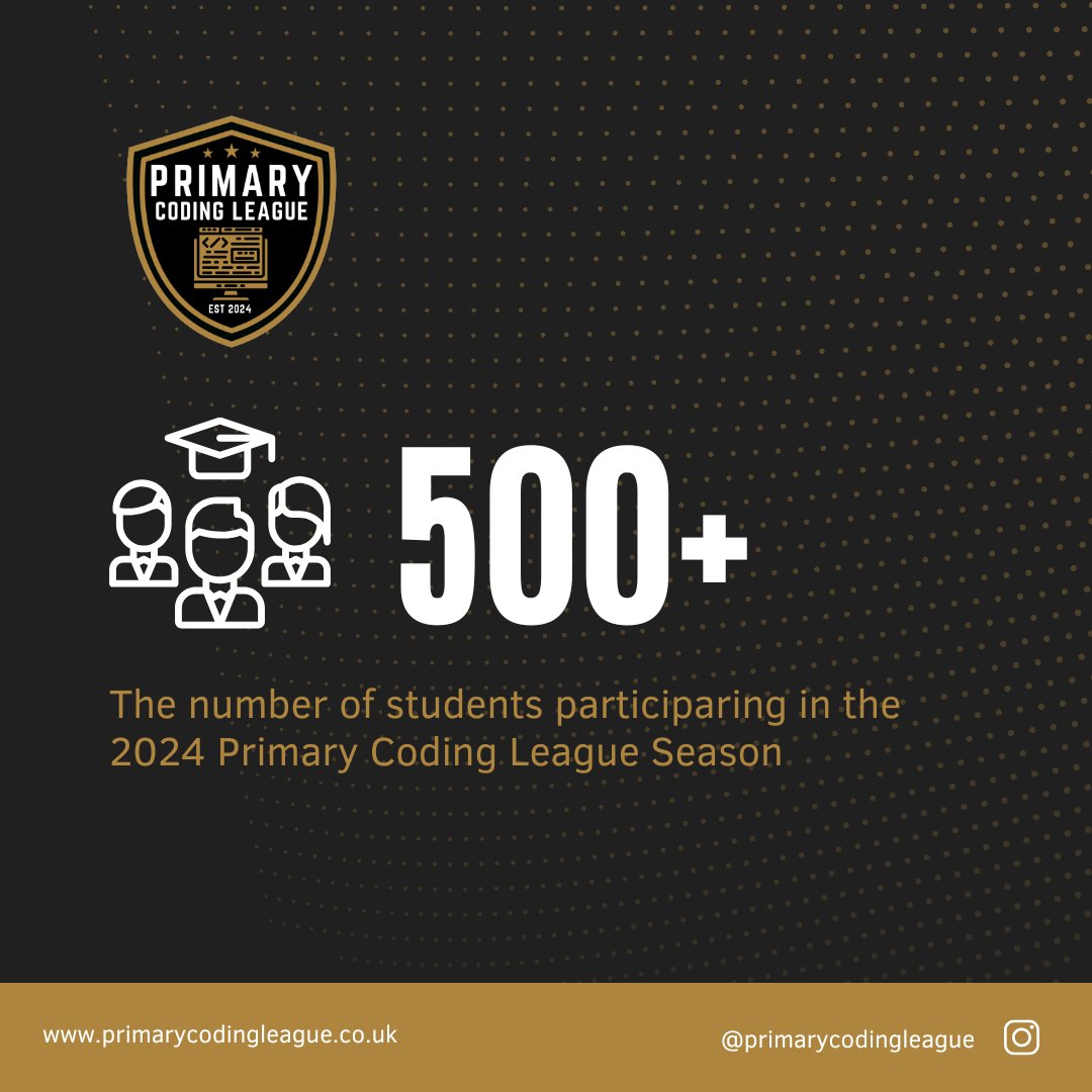 Primary Coding League tweet media