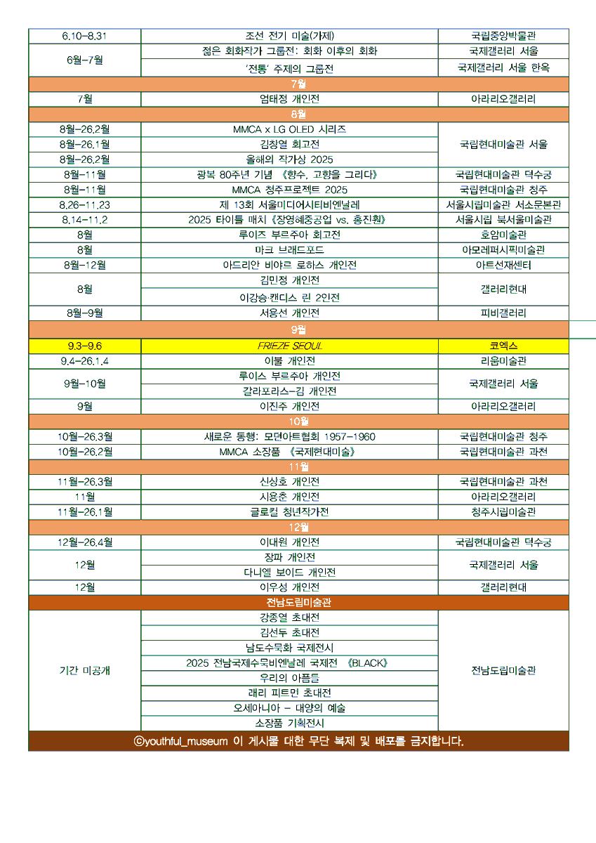 youthful_museum's tweet image. #미술관_다니는_청년 
🎨 2025년 전시 라인업_ver.1
- 국·공립 미술관/박물관 
- 사립 갤러리

* 전시 일정은 각 기관의 사정으로 인해 변동될 수 있습니다.
* 게시물 무단 복제 및 배포를 금지합니다.

🔗 PDF 다운로드
drive.google.com/file/d/1fMVyaZ…