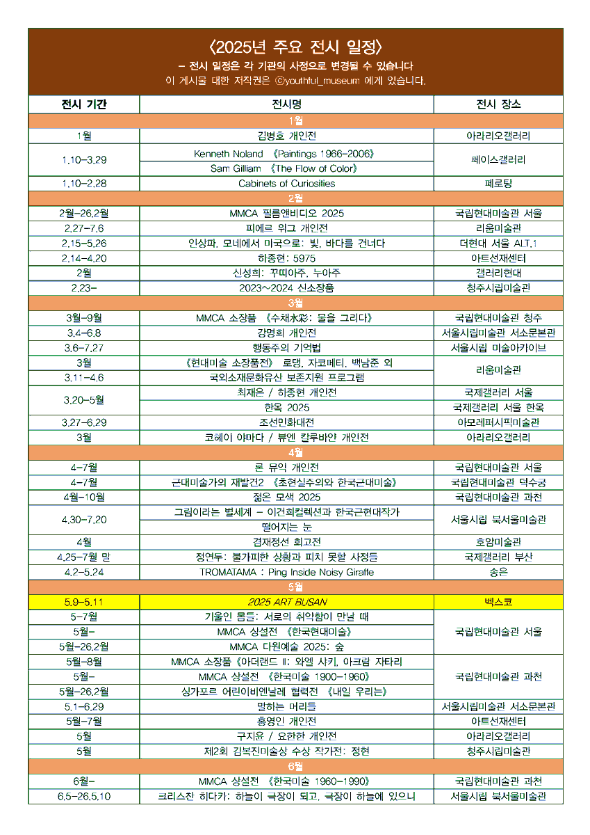 youthful_museum's tweet image. #미술관_다니는_청년 
🎨 2025년 전시 라인업_ver.1
- 국·공립 미술관/박물관 
- 사립 갤러리

* 전시 일정은 각 기관의 사정으로 인해 변동될 수 있습니다.
* 게시물 무단 복제 및 배포를 금지합니다.

🔗 PDF 다운로드
drive.google.com/file/d/1fMVyaZ…