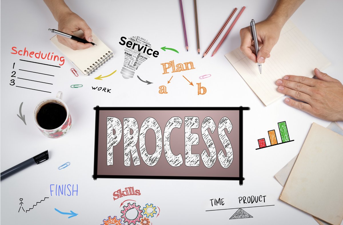 ProjX360 tweet media