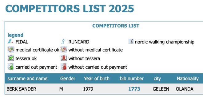 Crazy plans for 2025, part 1: 100km del Passatore