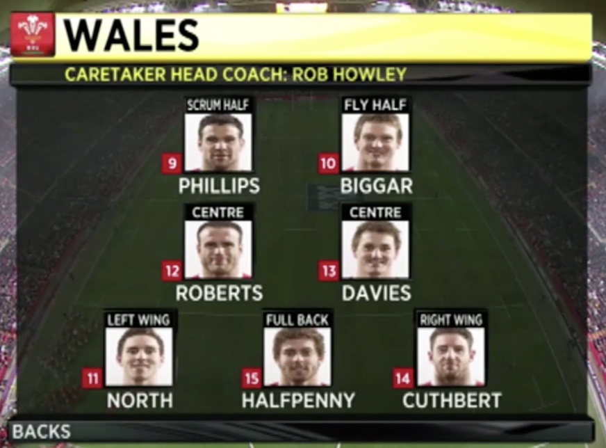 HG Rugby (@huwgriffinrugby) on Twitter photo 