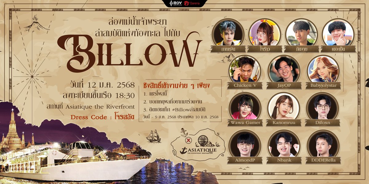 GarenaRoVTH's tweet photo. ร่วมกิจกรรมบน FACEBOOK เท่านั้น
ลิงก์ : https://t.co/REajSGWgv5
#RoV #Billow #กายหงิด #กิตงาย #Jayop #AlmondP #Difoxn #NBank #DDDERella #ใจร้าว #Kanomroo #Babyjolystar #ChickenV #เดอะเป็ด #WawaGamer https://t.co/hiL7Ma9VlB