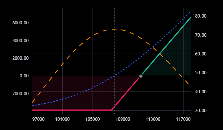 Theomics 🧱 tweet media