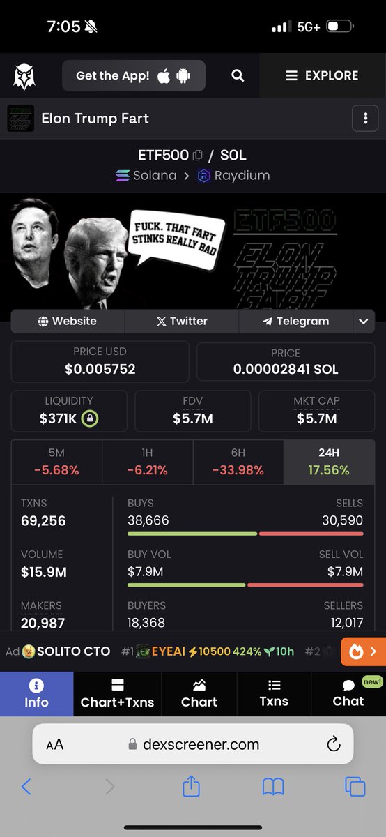 <a href="/lukebelmar/">Luke Belmar 👽</a> $ETF500 will make everyone millionaires in 2025