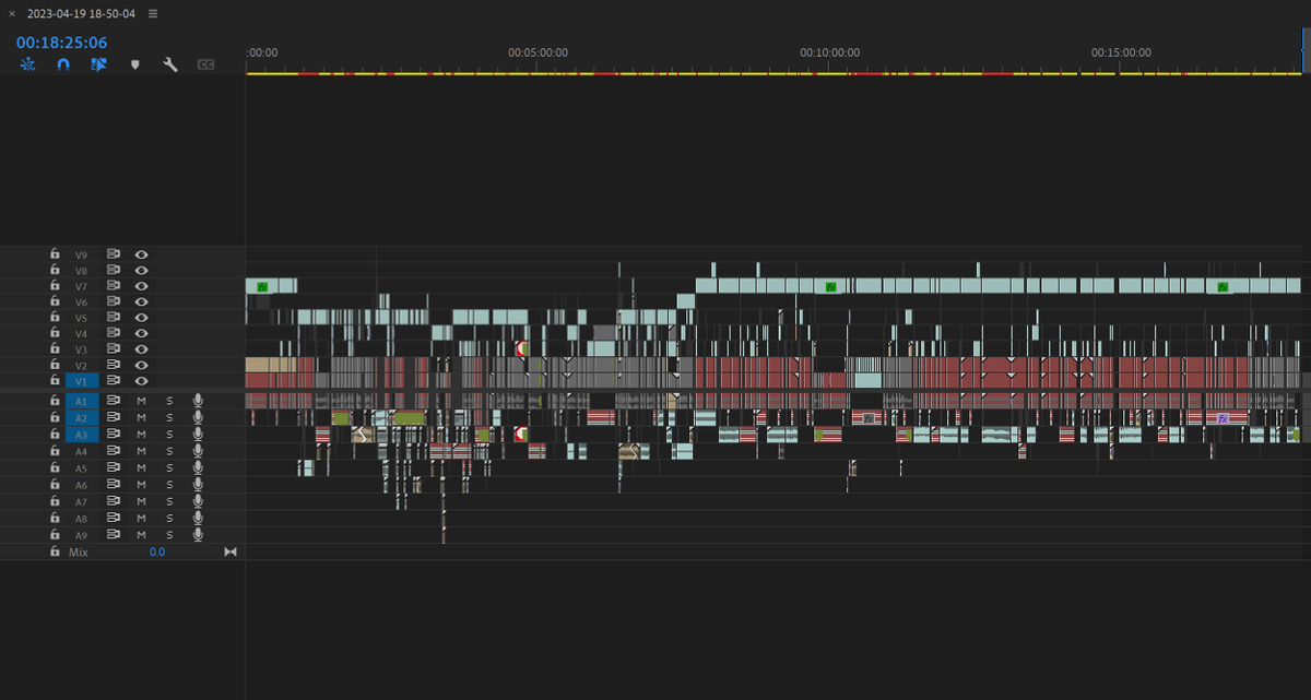 creativity is power...and pain.