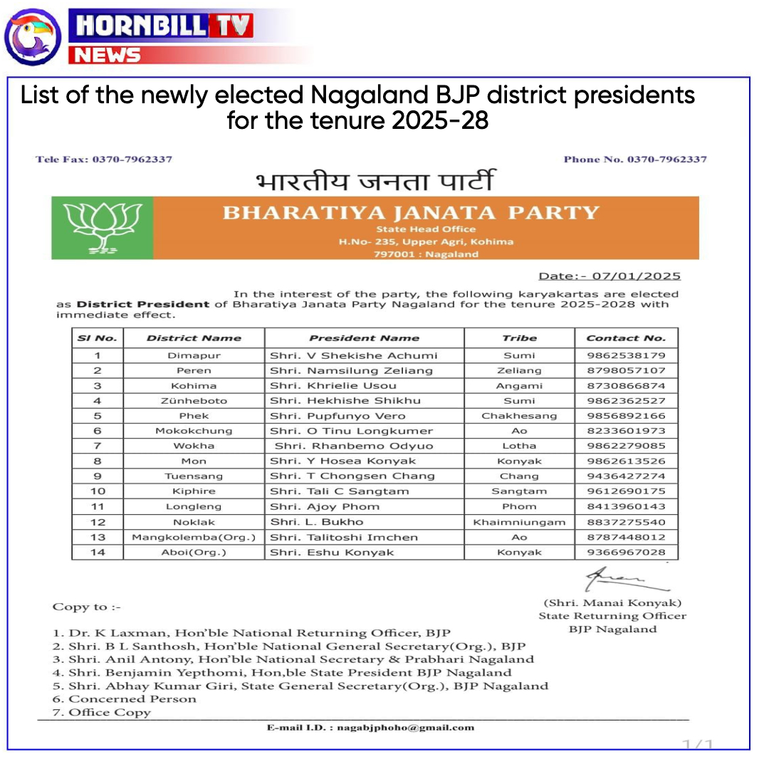 hornbilltv's tweet photo. List of the Nagaland BJP district presidents for the tenure 2025-28
#BJP #NagalandBJP #narendramodii #AmitShah #bjp4india #districtpresidents #nagaland #Anilanthony  #benjaminyepthomi https://t.co/MWoQ6G0wx1