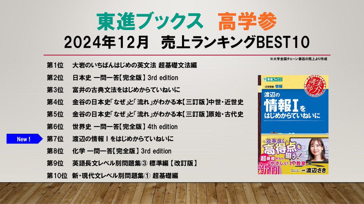 東進ブックス on X