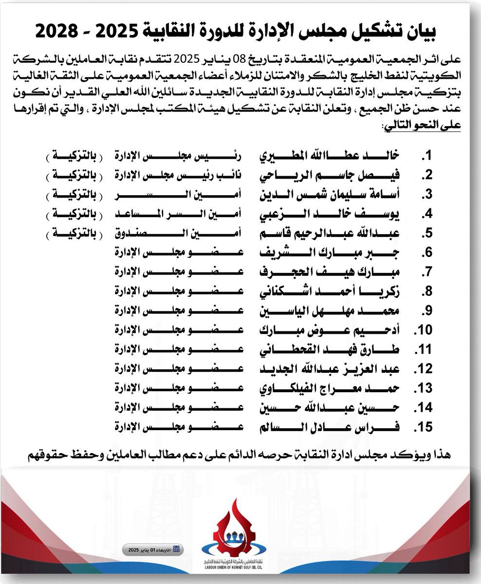 بيان|
تشكيل مجلس الإدارة
للدورة النقابية 2025 - 2028 

#نفط_الخليج
#القطع_النفطي