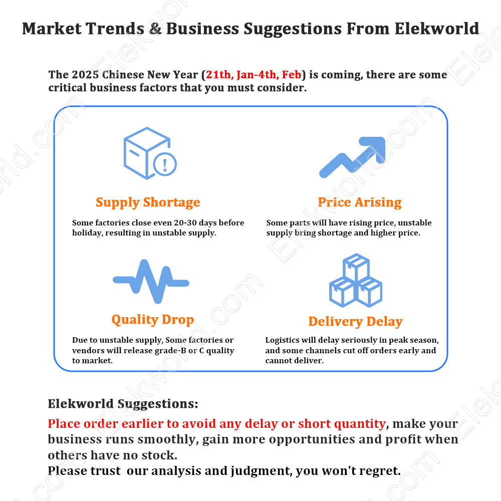 ElekworldL's tweet image. The 2025 Chinese New Year (21th, Jan-4th, Feb) is coming, there are some critical business factors that you must consider.📢📢📢
👉 wa.me/8613590142302
#elekworld #iphonescreen #mobilerepair #iphonerepair #backcover #oledscreen #repairshop #iphonebattery #screenrepair