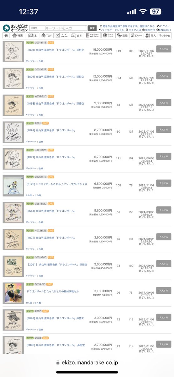 カタログの話だけでなくオークションとしての見どころも語っとこ

過去の履歴を見るとDBはサイン色紙が近年高額落札されてるっぽい
3日前に落札された超サイヤ人悟空のサインがまんだらけオークションでDB歴代4位を更新、歴代上位も直近3年以内がほとんど
近年の作品注目度の高さが感じられる(続 