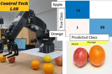 sgbrenner's tweet image. 📚 Empower the next generation of engineers! 
Join us on Jan 30th for a webinar on teaching intelligent control systems with MATLAB and Simulink. 💡
🚀 Enhance your teaching toolkit and inspire innovation. 
Register today!
#IntelligentControl #MATLAB
spr.ly/6015vAKbP