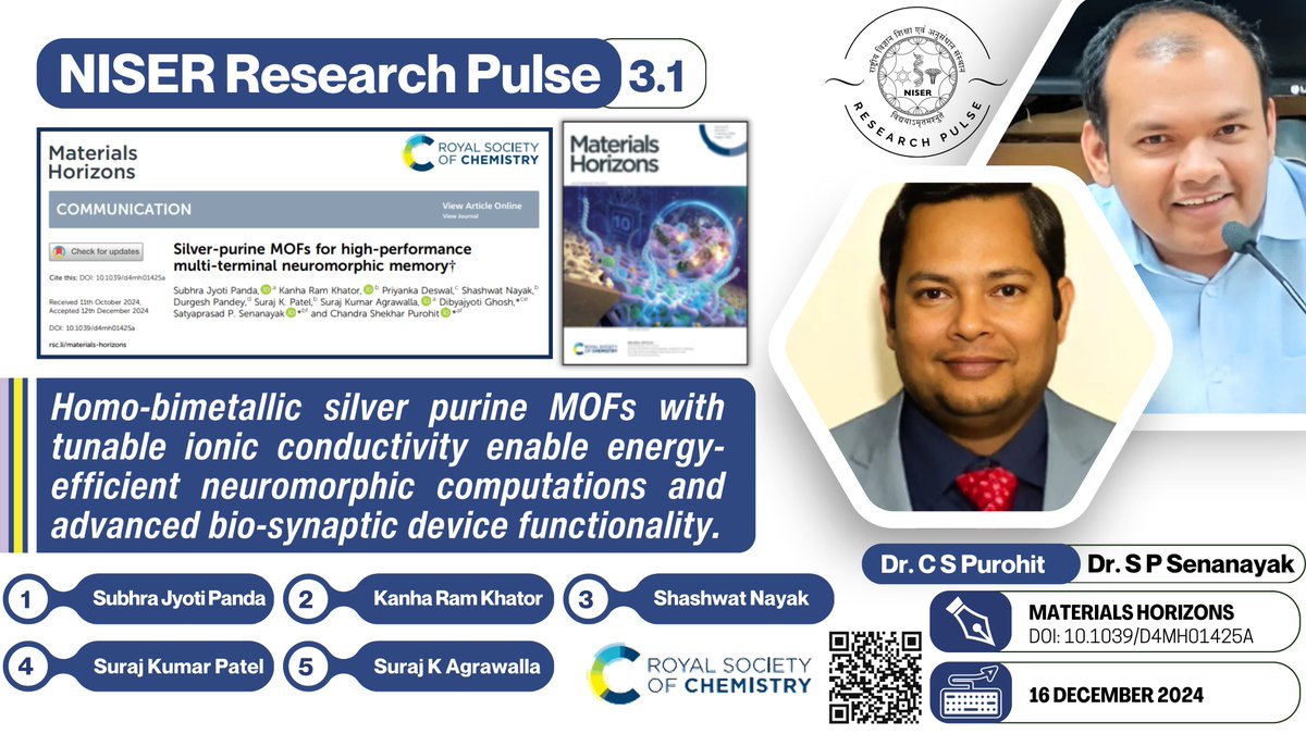 NISER (@niser_official) on Twitter photo ๐ฅ๐ฒ๐๐ฒ๐ฎ๐ฟ๐ฐ๐ต ๐ฃ๐๐น๐๐ฒ ๐ฏ.๐ญ: Read about Dr. Chandra Sekhar Purohit & <a href="/PSenanayak/">Satyaprasad P Senanayak</a>'s innovative exploration of MOFs, published in <a href="/MaterHoriz/">Materials Horizons</a>, paving the way for energy-efficient neuromorphic computing with bio-synaptic capabilities.
Full Article: doi.org/10.1039/D4MH01โฆ ๐ฅ๐ฒ๐๐ฒ๐ฎ๐ฟ๐ฐ๐ต ๐ฃ๐๐น๐๐ฒ ๐ฏ.๐ญ: Read about Dr. Chandra Sekhar Purohit & <a href="/PSenanayak/">Satyaprasad P Senanayak</a>'s innovative exploration of MOFs, published in <a href="/MaterHoriz/">Materials Horizons</a>, paving the way for energy-efficient neuromorphic computing with bio-synaptic capabilities.
Full Article: doi.org/10.1039/D4MH01โฆ