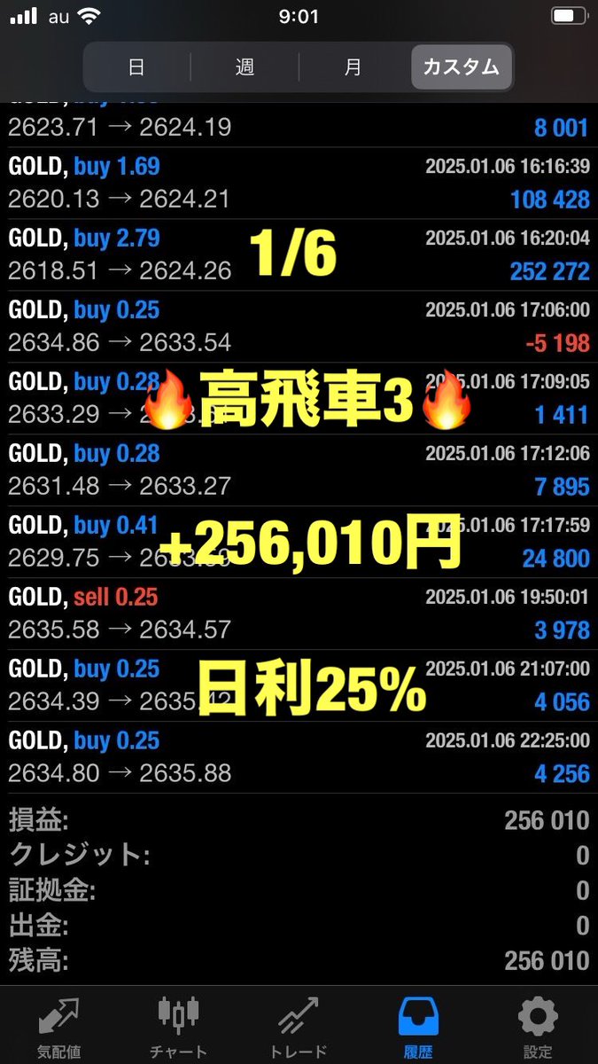 ◤◢◤◢◤◢◤◢◤◢◤

⚡️業界最大級⚡️
⚡️月利1000%以上⚡️

　&lt;高飛車3&gt;

◤◢◤◢◤◢◤◢◤◢◤

🔶1/6収支報告
+256,010円（日利25%）

プロフURLからEA無料配布中🎁

自動売買  ドル円
雇用統計  fomc  cpi
#ad