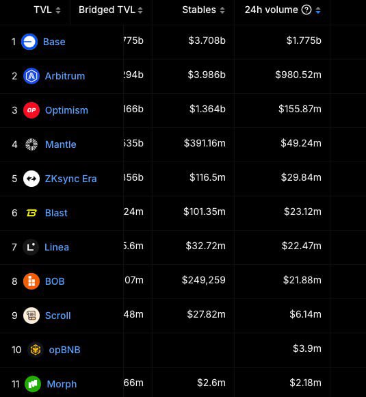 cecilia_hsueh's tweet photo. About to break into the top 10! Only two tiny zeros away from the leaders—no big deal, right? 🙃 https://t.co/6zMi1KBePH