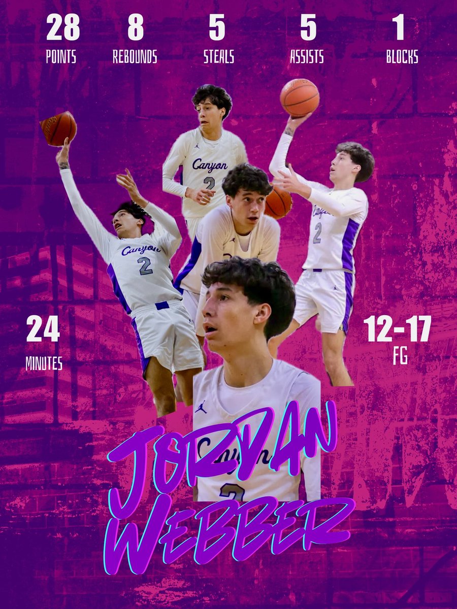 4th District game VS Borger