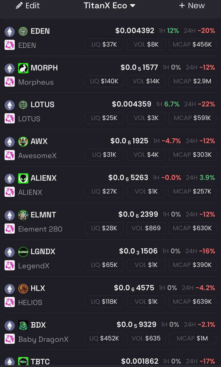 OnePercent_TX's tweet image. It gets worse by the day, still hoping for the best #titanx