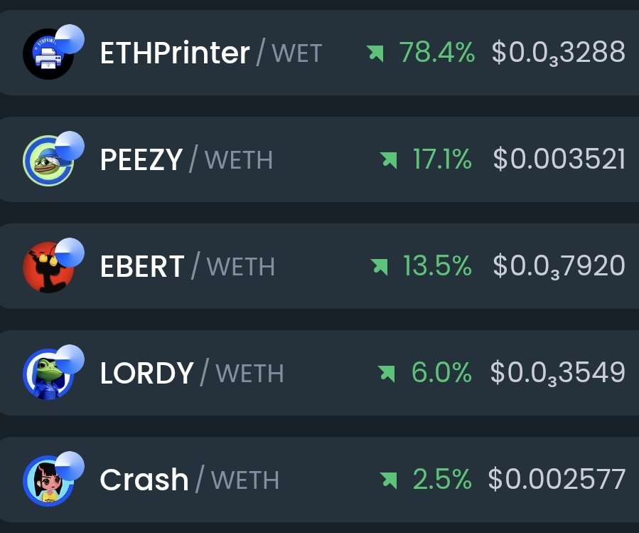 GemsofBase's tweet image. Regardless of market conditions, you will always find green Gems of Base 💎 (Our top 5 listings 24hrs)

#ETHPRINTER - @RealETHPrinter
$PEEZY - @YoungPeezy_Pepe
$EBERT - @whoisebert
$LORDY - @LordyOnBase
$CRASH - @BasedCrashX