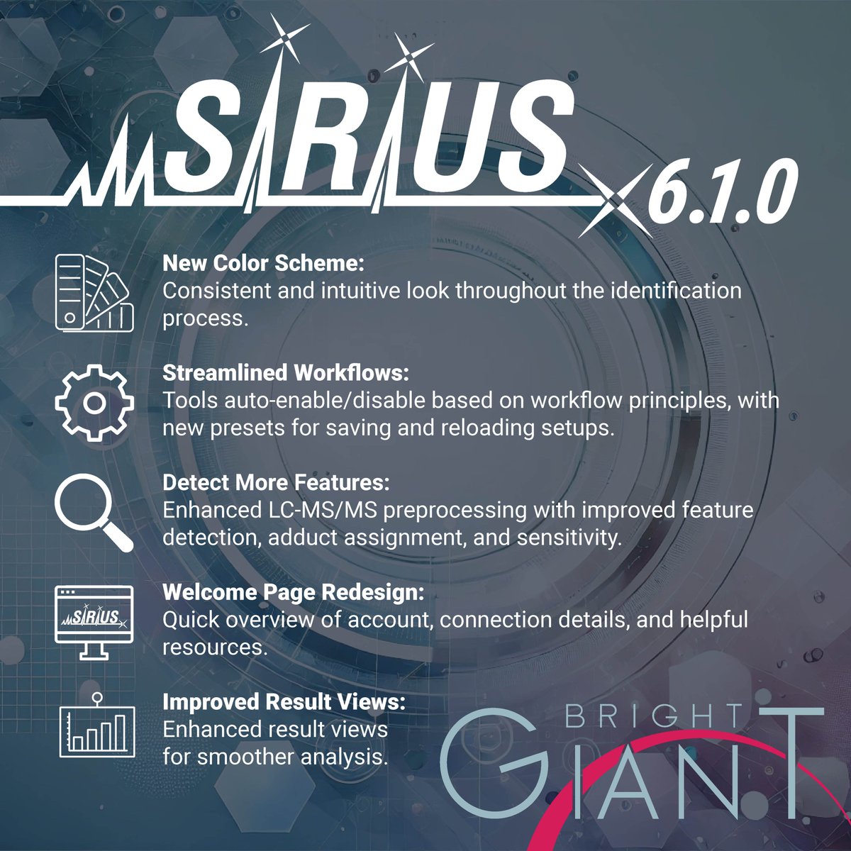 Bright Giant (@bright_giant) on Twitter photo 🎉 SIRIUS 6.1.0 is here: Improve your small molecule analysis workflow with a refreshed interface and streamlined processes.
🌈 New Color Scheme
⚡ Streamlined Workflows
🔍 Detect More Features
🏠 Welcome Page Redesign
📄 Improved Result Views
Download: github.com/sirius-ms/siri… 🎉 SIRIUS 6.1.0 is here: Improve your small molecule analysis workflow with a refreshed interface and streamlined processes.
🌈 New Color Scheme
⚡ Streamlined Workflows
🔍 Detect More Features
🏠 Welcome Page Redesign
📄 Improved Result Views
Download: github.com/sirius-ms/siri…