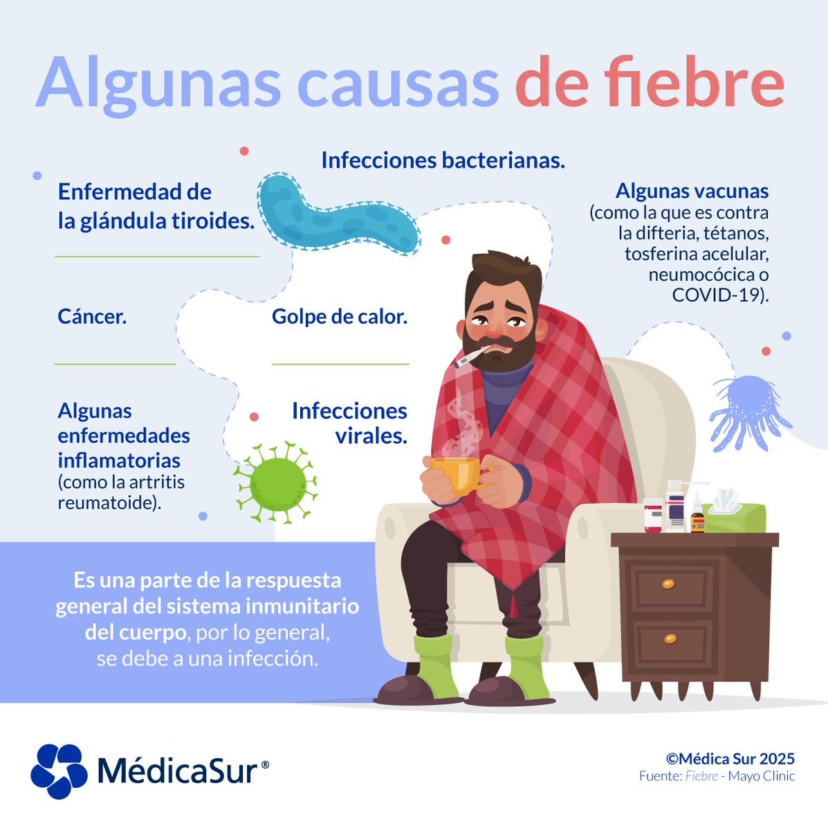 Médica Sur tweet media