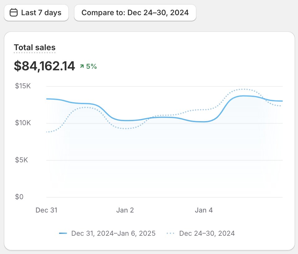 nicktheriot_'s tweet image. Facebook Image Ads That SCALE!!! (Master Guide 2025)

MUST READ before creating your next image ad 👇