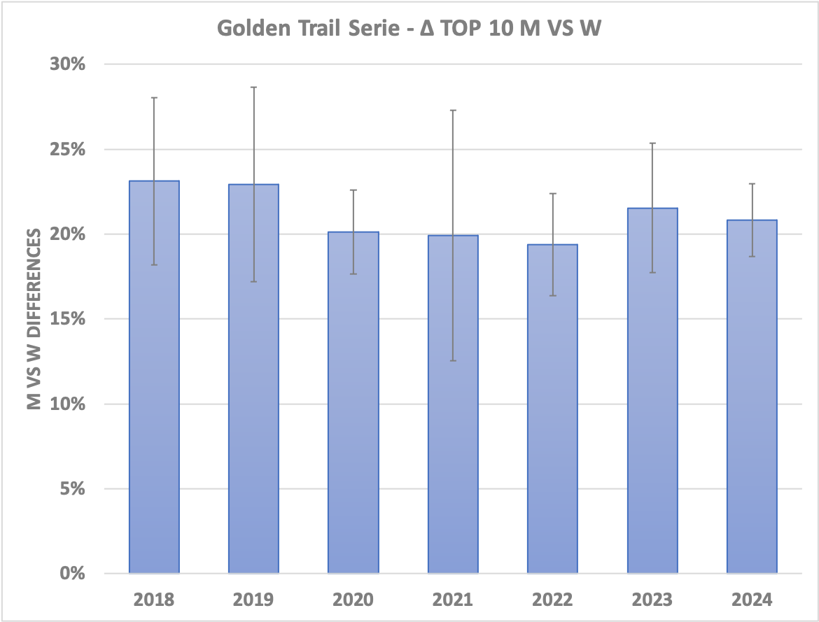 Nicola Giovanelli tweet media