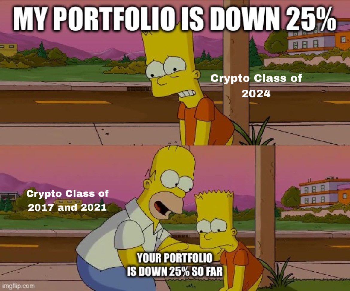 woopig🧙🏻‍♂️ (@crypto_woopig) on Twitter photo 