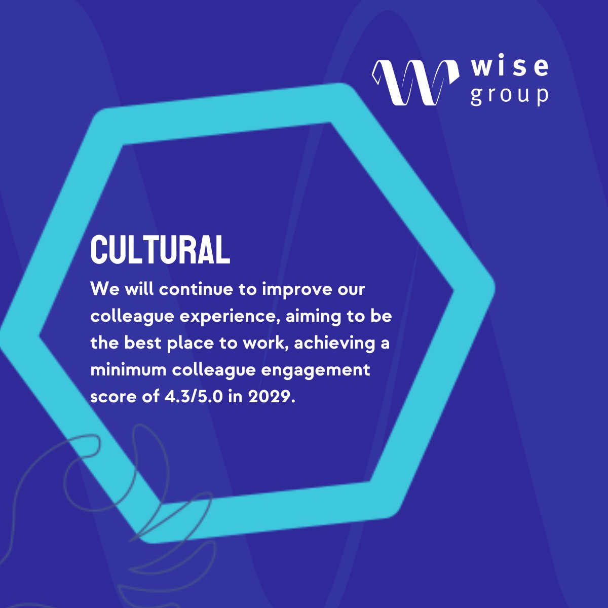 At the Wise Group, our 2025 resolution is the same: create real, lasting change. From employability to justice, energy, and family support, we’re building brighter futures. With a £1.5bn SROI target, we’re committed to transforming lives UK wide. 💙#ChildPoverty #Justice #Energy