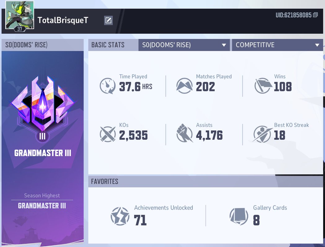 GM in Marvel Rivals! Solo queue support, exclusively. Hard to overstate how good of a time I'm having, and winning always makes things better :D