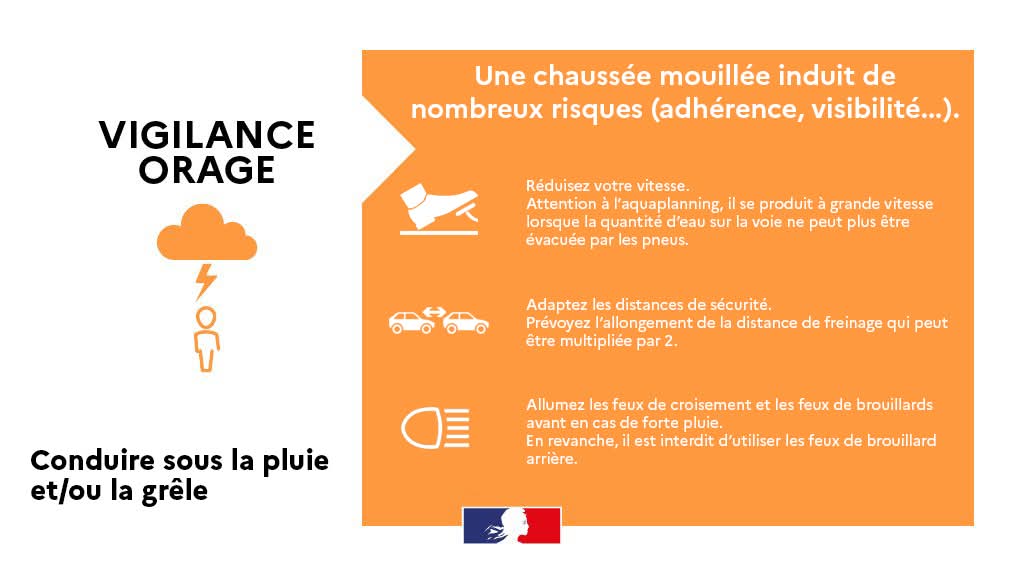 Préfet du Calvados (@prefet14) on Twitter photo 🟠Les précipitations en cours et à venir dans le #Calvados associées à des niveaux d'eau déjà très hauts, vont provoquer des débordements sur le tronçon de l'Orne moyenne et aval qui est placé en vigilance orange.
Le pic de crue est attendu dans la journée du jeudi 9 janvier. 🟠Les précipitations en cours et à venir dans le #Calvados associées à des niveaux d'eau déjà très hauts, vont provoquer des débordements sur le tronçon de l'Orne moyenne et aval qui est placé en vigilance orange.
Le pic de crue est attendu dans la journée du jeudi 9 janvier.