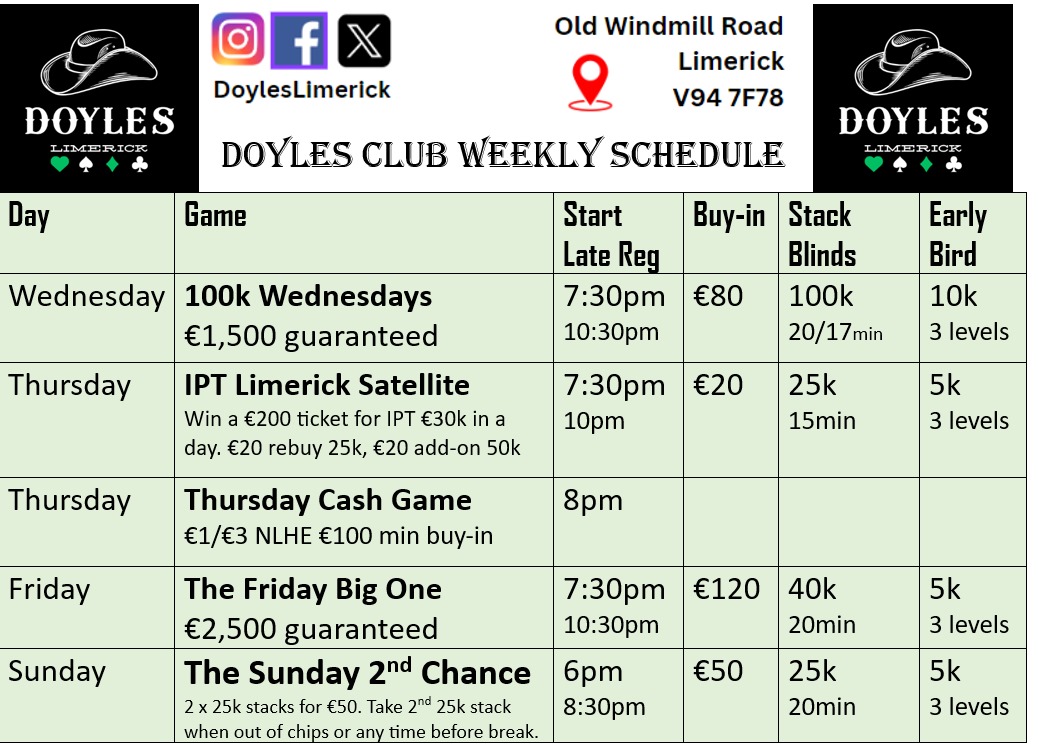 Schedule for this week at Doyles...
Don't forget, Doyles are partnering with the Irish Poker Tour for the €30k in A Day at the Castletroy Park Hotel this Saturday 11th Jan. Win your ticket on the cheap this Thursday in Doyles!