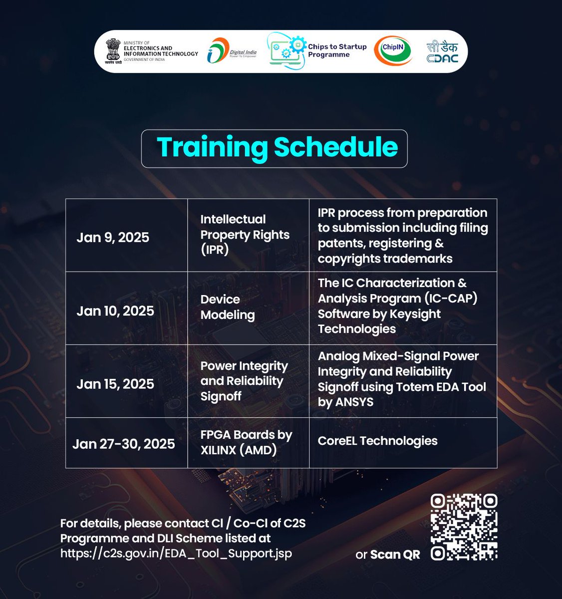 India Semiconductor Mission (@semicon_india) on Twitter photo 📢<a href="/ChipIN_GoI/">ChipIN Centre</a> 🇮🇳 invites students, faculty members & engineers from 300 organizations supported under #C2S Programme and #DLI Scheme for training on solutions from Keysight Technologies, ANSYS, XILINX (AMD) and IPR.
🌐More details at c2s.gov.in/EDA_Tool_Suppo…
#ISM #SemiconIndia 📢<a href="/ChipIN_GoI/">ChipIN Centre</a> 🇮🇳 invites students, faculty members & engineers from 300 organizations supported under #C2S Programme and #DLI Scheme for training on solutions from Keysight Technologies, ANSYS, XILINX (AMD) and IPR.
🌐More details at c2s.gov.in/EDA_Tool_Suppo…
#ISM #SemiconIndia