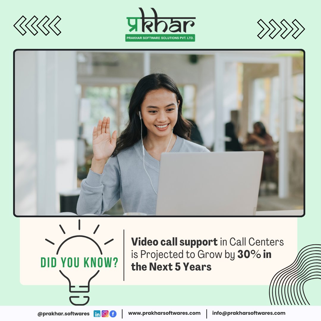 Prakharsoftware's tweet image. #videocallsupport #callcenterservices #customerexperience #futureofsupport #techinnovation #videocalltech #callcentersolutions #digitaltransformation #customerserviceinnovation #supportevolution #psspl #prakharsoftwares
