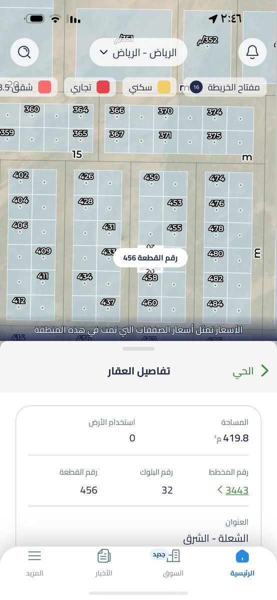 Salman_409's tweet photo. مخطط 3443
رقم القطعة 456
المساحة 420
شارع 15 غربي 
الطبيعة ممتازة
(الجزء المضلل)

البيع290 الف
#جيسوس 
#الاتحاد_الهلال
#عقارات_السعوديه 
#عقارات_الرياض https://t.co/AVXWwPfBPp