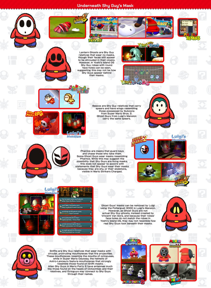 ThePipePlaza's tweet image. Shy Guys hide their faces because they’re shy. While their masks have fallen off on certain occasions, such as in Mario Power Tennis and Mario Strikers Charged, what truly hides behind them remains a mystery.

We’ve created illustrations showcasing some possibilities.