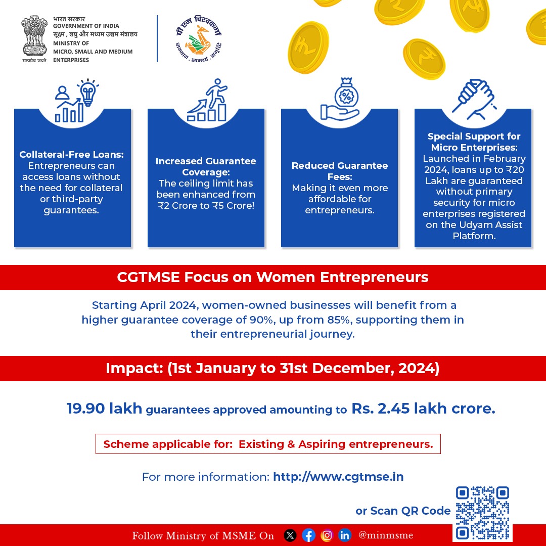 Ministry of MSME tweet media