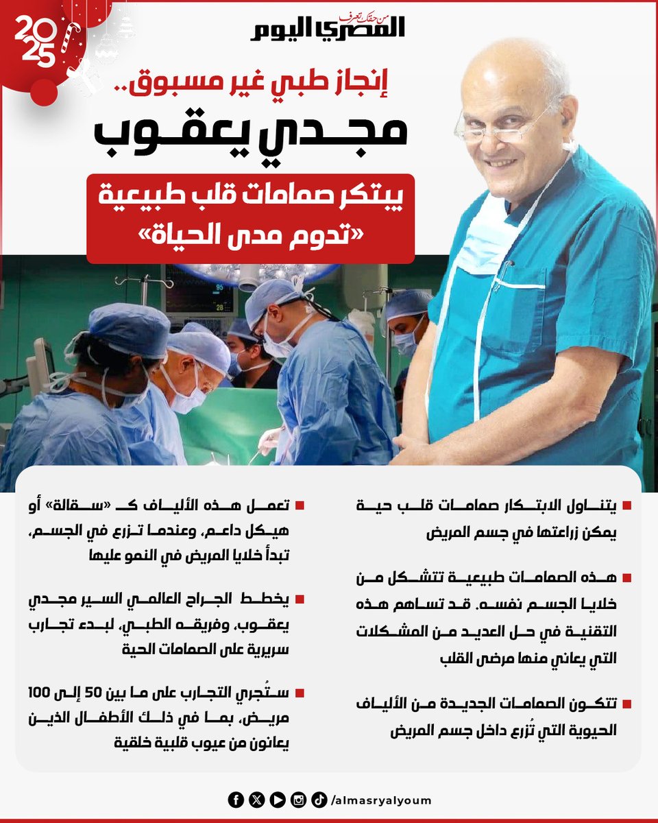 🛑إنجاز طبي غير مسبوق.. مجدي يعقوب يبتكر صمامات قلب طبيعية «تدوم مدى الحياة»