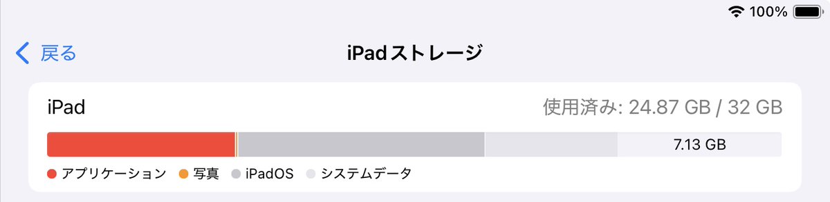 今から始めよっかな...