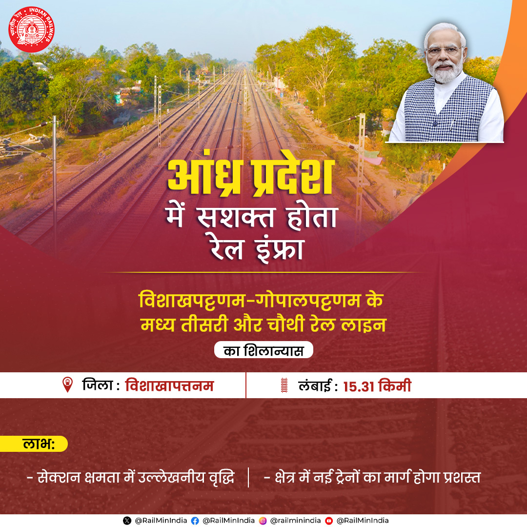 IRCTC tweet media