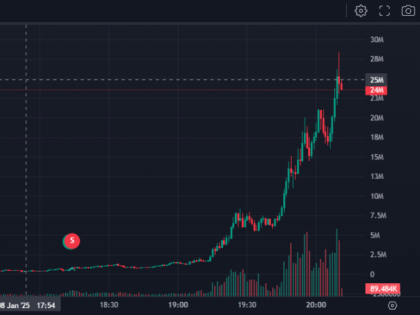 CherryBomber tweet media