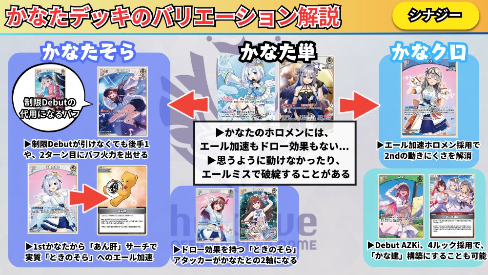 ホロカギルド|ギルマス&38P on X: ホロカギルド|ギルマス&38P on X: