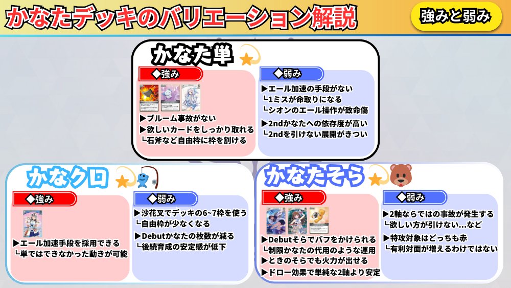 ホロカギルド|ギルマス&38P on X: ホロカギルド|ギルマス&38P on X: