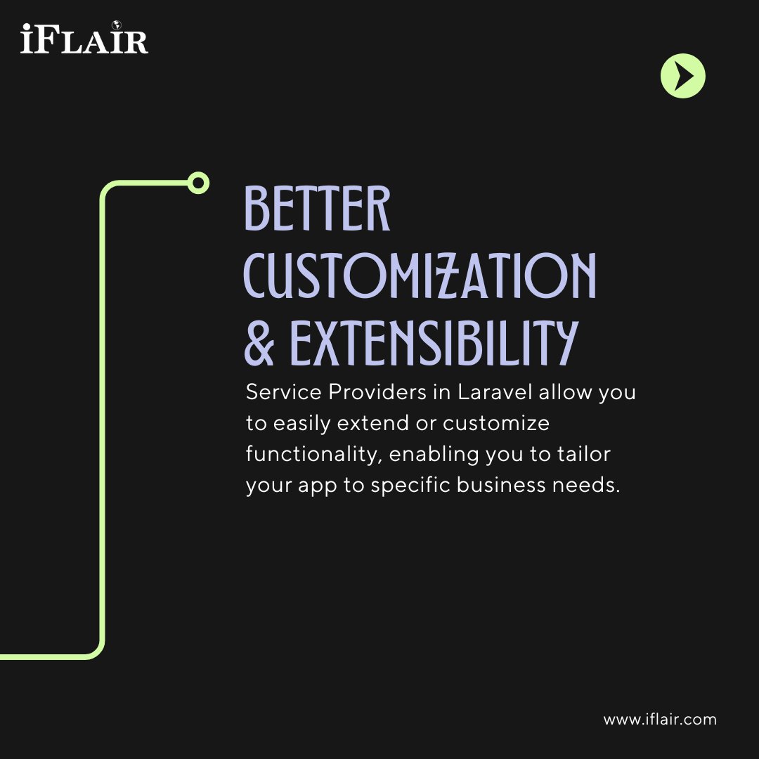 iFlairWebTech's tweet image. Optimize your Laravel app using Service Providers to get scalable and outstanding performance results. With Laravel, you can unleash your app's full potential, from easier managing dependencies to enhanced customisation!
#AppDevelopment #TechInnovation #CodeOptimization