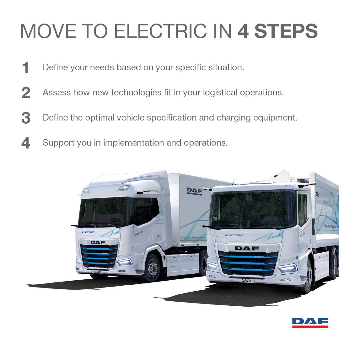 Are you considering how electric vehicles could work for your business? ⚡

Take a look at the DAF 4 step process to introducing EVs to your fleet.
 
Find out more➡️ loom.ly/lktqnE4
 
#DAFElectric #ElectricTrucks #Trucks
